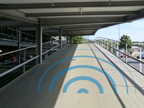 Exact Counting on Ramps and at Cross-sections of Car Parks and ...