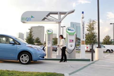 eVgo Freedom Station sites will begin showing up at California retail locations in early 2013 allowing drivers to add 50 miles of range in 15 minutes. (Photo: Business Wire