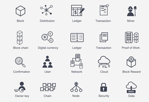 Blockchain Icons