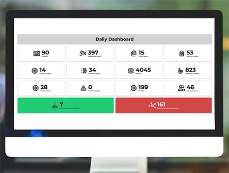 The new Daily Dashboard for Zatpark