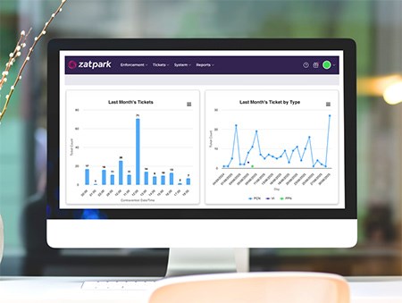 Payment platform Zatpark