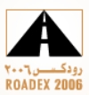 Roadex 2006