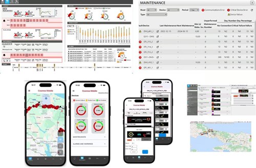 Cosmos Smart Traffic Management Platform 2.0 by Ortana 
