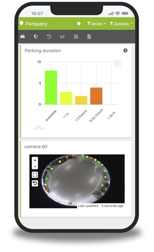 Parquery's Dashboard on a mobile phone