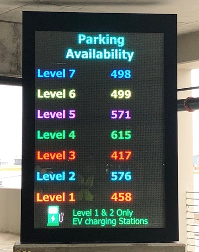 Parking Availability Display
