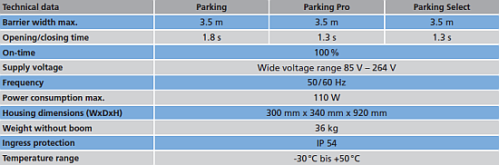 technical details(smaller).png